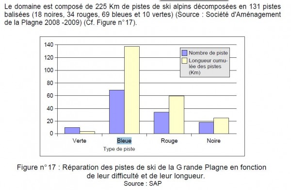 Répartition.JPG