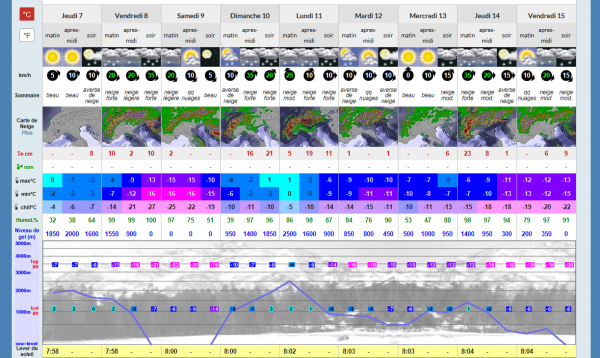 forecast 2500 - 20171207.PNG