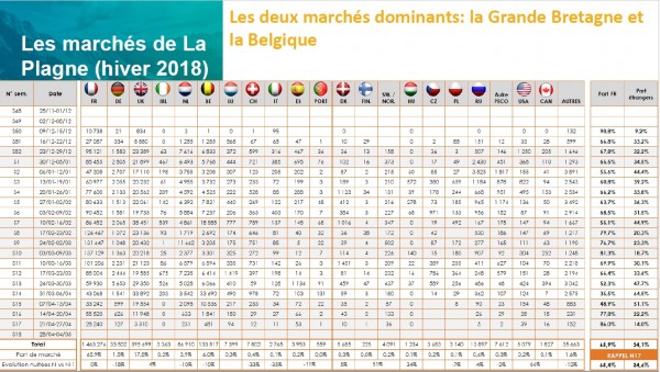 Marché la Plagne hiver 2018.jpg