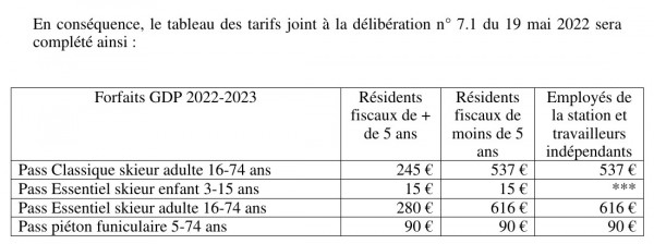 forfaitGDP2022-23.jpg