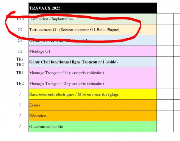 Planning travaux 2025.JPG